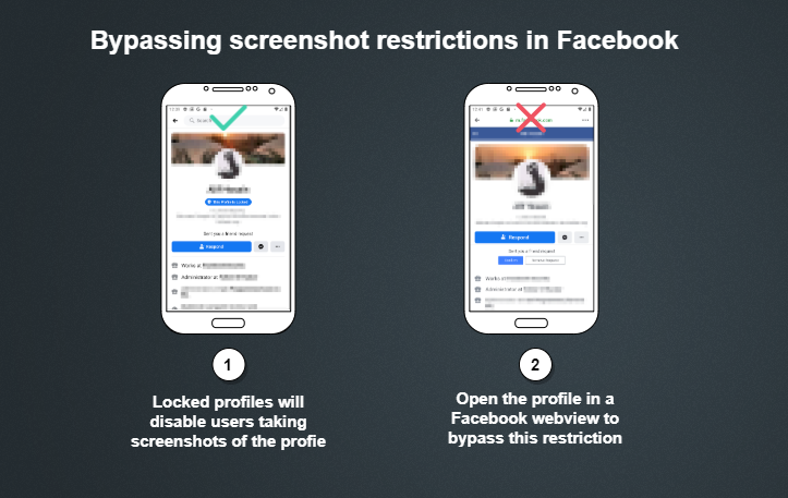 Bypassing locked profile restrictions on Facebook